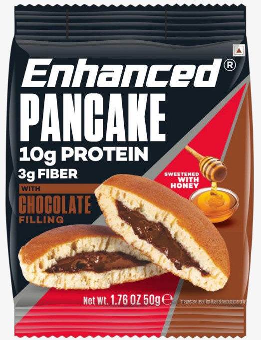 Pancakes Enhanced