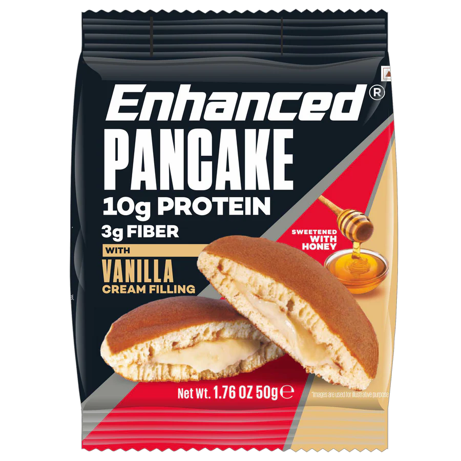 Pancakes Enhanced