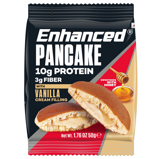 Pancakes Enhanced